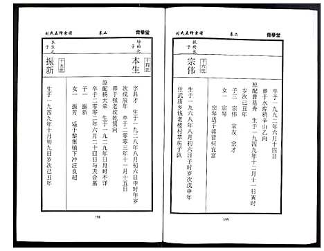 [下载][刘氏五修宗谱]河南.刘氏五修家谱_四.pdf