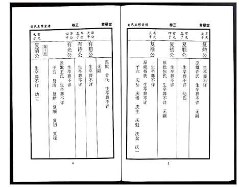 [下载][刘氏五修宗谱]河南.刘氏五修家谱_五.pdf