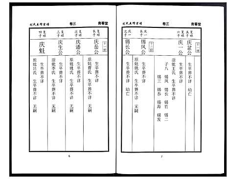 [下载][刘氏五修宗谱]河南.刘氏五修家谱_五.pdf