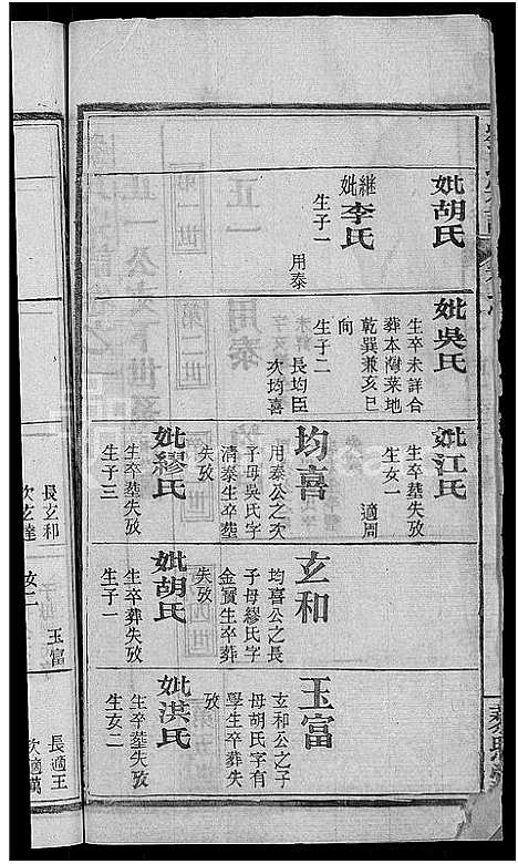 [下载][刘氏宗谱_38卷首3卷]河南.刘氏家谱_四.pdf