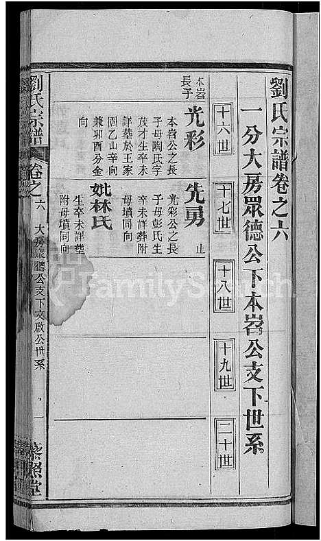 [下载][刘氏宗谱_38卷首3卷]河南.刘氏家谱_九.pdf