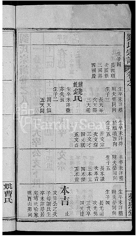 [下载][刘氏宗谱_38卷首3卷]河南.刘氏家谱_十.pdf