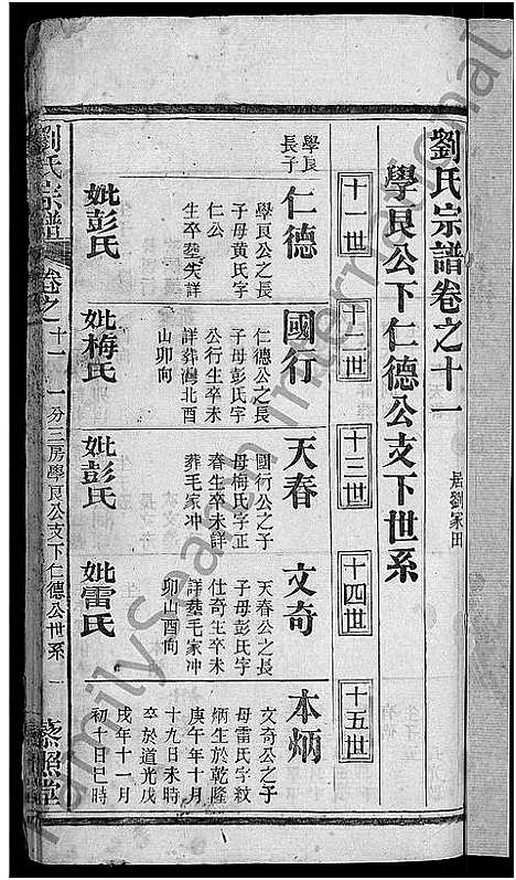 [下载][刘氏宗谱_38卷首3卷]河南.刘氏家谱_十二.pdf