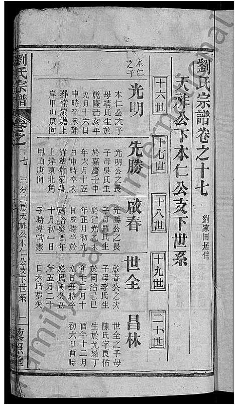 [下载][刘氏宗谱_38卷首3卷]河南.刘氏家谱_十七.pdf