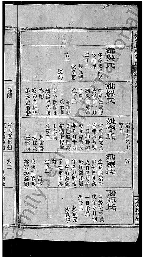 [下载][刘氏宗谱_38卷首3卷]河南.刘氏家谱_十七.pdf