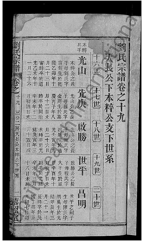 [下载][刘氏宗谱_38卷首3卷]河南.刘氏家谱_十九.pdf