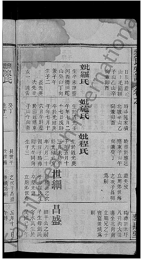 [下载][刘氏宗谱_38卷首3卷]河南.刘氏家谱_十九.pdf