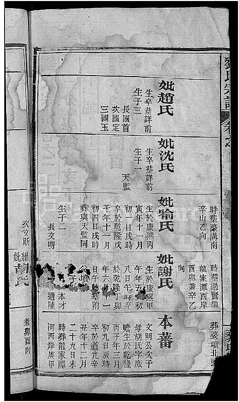 [下载][刘氏宗谱_38卷首3卷]河南.刘氏家谱_二十一.pdf