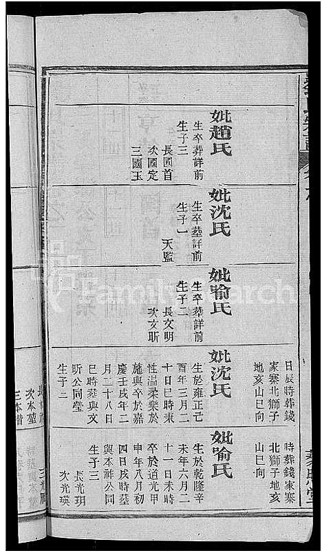 [下载][刘氏宗谱_38卷首3卷]河南.刘氏家谱_二十二.pdf