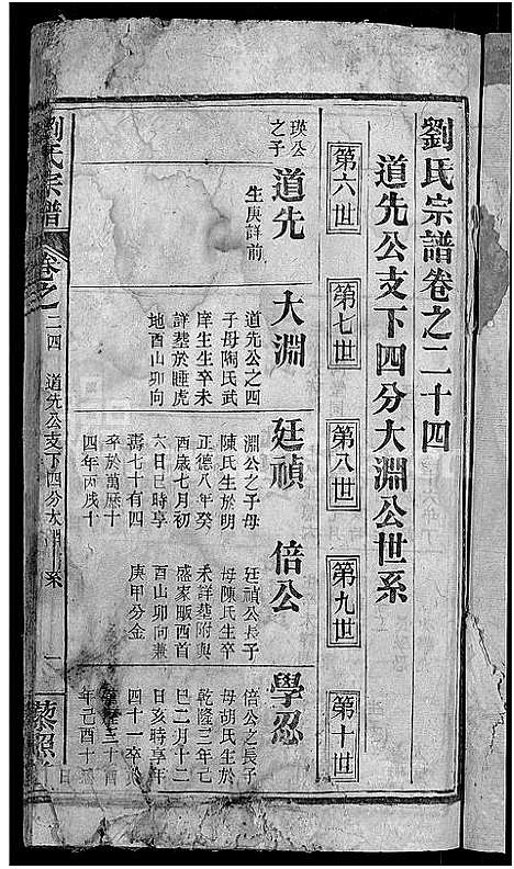 [下载][刘氏宗谱_38卷首3卷]河南.刘氏家谱_二十四.pdf