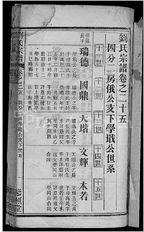 [下载][刘氏宗谱_38卷首3卷]河南.刘氏家谱_二十五.pdf