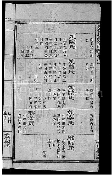 [下载][刘氏宗谱_38卷首3卷]河南.刘氏家谱_二十六.pdf