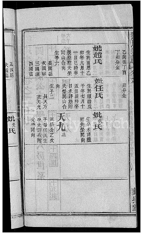 [下载][刘氏宗谱_38卷首3卷]河南.刘氏家谱_二十七.pdf