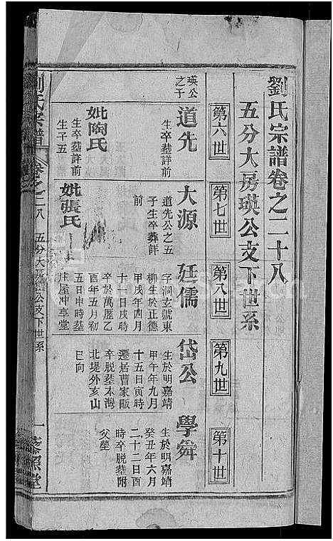 [下载][刘氏宗谱_38卷首3卷]河南.刘氏家谱_二十八.pdf