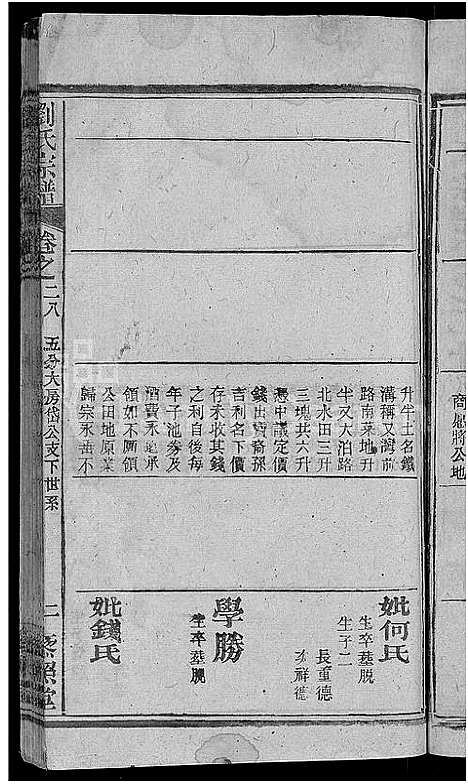 [下载][刘氏宗谱_38卷首3卷]河南.刘氏家谱_二十八.pdf