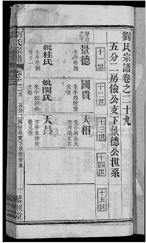 [下载][刘氏宗谱_38卷首3卷]河南.刘氏家谱_二十九.pdf