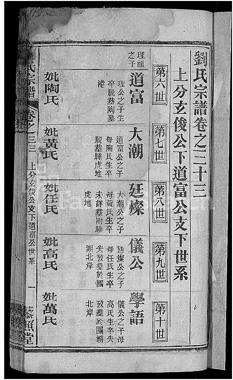 [下载][刘氏宗谱_38卷首3卷]河南.刘氏家谱_三十三.pdf