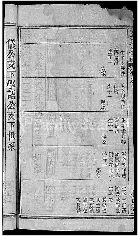 [下载][刘氏宗谱_38卷首3卷]河南.刘氏家谱_三十三.pdf