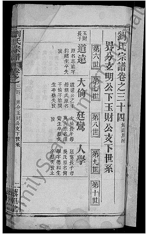 [下载][刘氏宗谱_38卷首3卷]河南.刘氏家谱_三十四.pdf