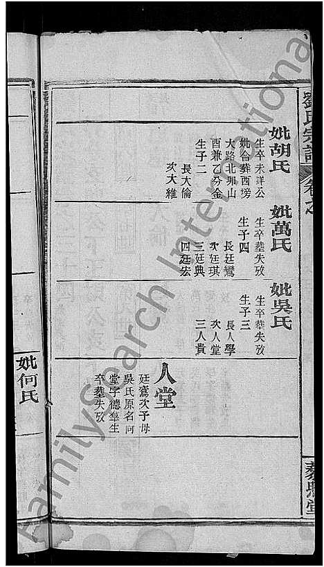 [下载][刘氏宗谱_38卷首3卷]河南.刘氏家谱_三十四.pdf