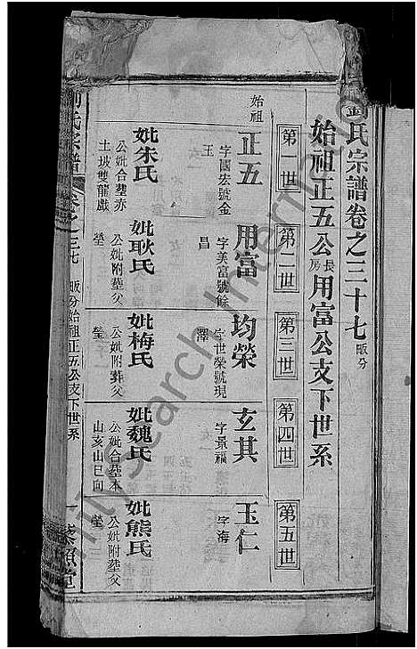 [下载][刘氏宗谱_38卷首3卷]河南.刘氏家谱_三十五.pdf