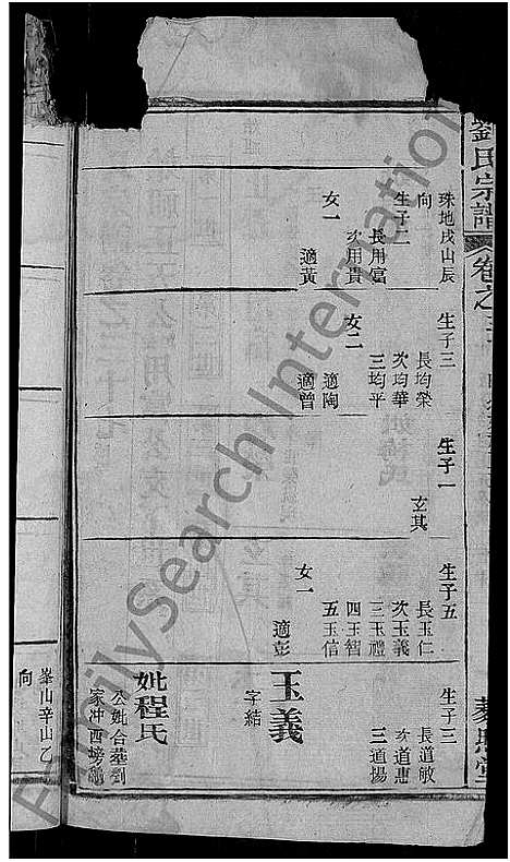 [下载][刘氏宗谱_38卷首3卷]河南.刘氏家谱_三十五.pdf