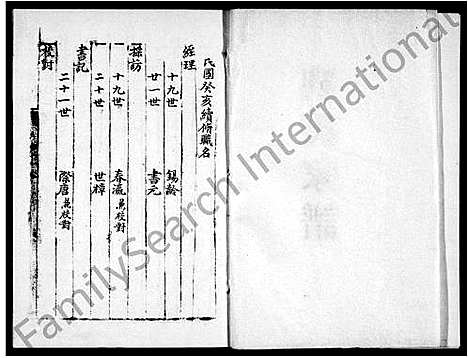 [下载][刘氏家谱_2卷]河南.刘氏家谱.pdf