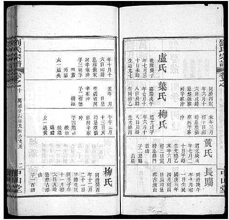 [下载][刘氏宗谱_32卷首1卷]河南.刘氏家谱_十.pdf