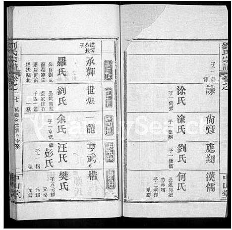 [下载][刘氏宗谱_32卷首1卷]河南.刘氏家谱_二十七.pdf