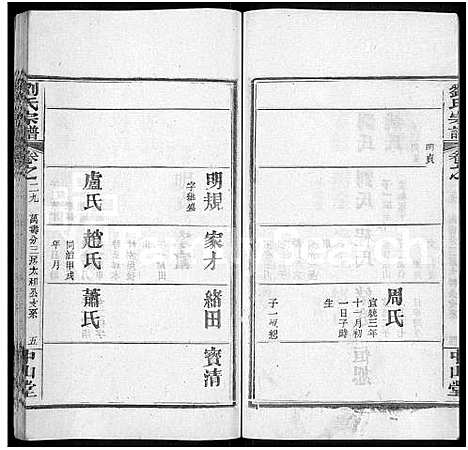 [下载][刘氏宗谱_32卷首1卷]河南.刘氏家谱_二十九.pdf