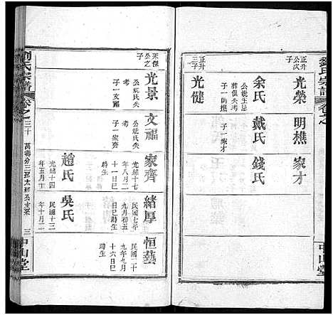 [下载][刘氏宗谱_32卷首1卷]河南.刘氏家谱_三十.pdf