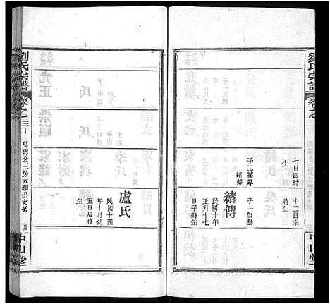 [下载][刘氏宗谱_32卷首1卷]河南.刘氏家谱_三十.pdf