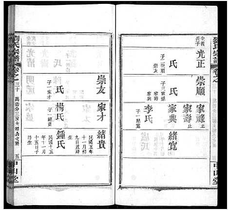 [下载][刘氏宗谱_32卷首1卷]河南.刘氏家谱_三十.pdf