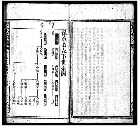 [下载][罗氏宗谱_20卷首末各1卷_罗氏七修宗谱_罗氏宗谱]河南.罗氏家谱_十九.pdf