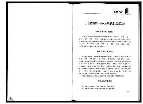 [下载][开濮曹徐马氏家谱]河南.开濮曹徐马氏家谱_二.pdf