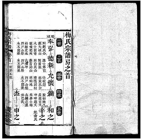 [下载][梅氏宗谱_叙事9卷_系谱19卷_及首1卷]河南.梅氏家谱_五.pdf