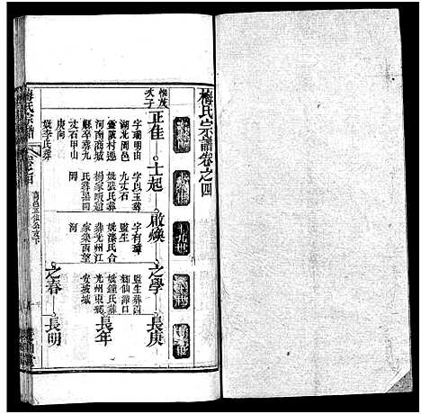 [下载][梅氏宗谱_叙事9卷_系谱19卷_及首1卷]河南.梅氏家谱_六.pdf