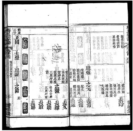 [下载][梅氏宗谱_叙事9卷_系谱19卷_及首1卷]河南.梅氏家谱_六.pdf