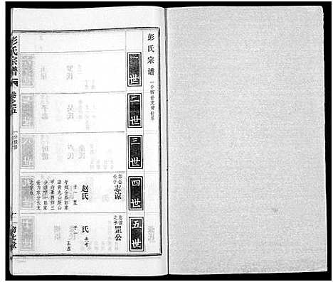 [下载][彭氏宗谱_50卷]河南/安徽.彭氏家谱_五.pdf