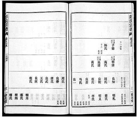 [下载][彭氏宗谱_50卷]河南/安徽.彭氏家谱_五.pdf