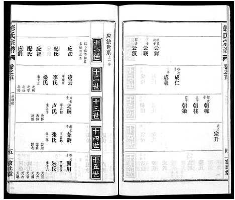 [下载][彭氏宗谱_50卷]河南/安徽.彭氏家谱_五.pdf