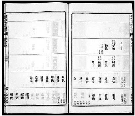 [下载][彭氏宗谱_50卷]河南/安徽.彭氏家谱_七.pdf