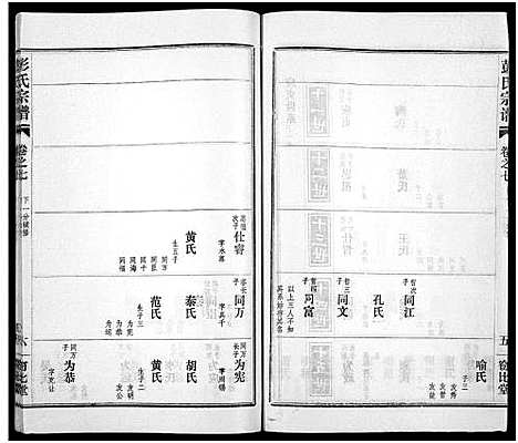 [下载][彭氏宗谱_50卷]河南/安徽.彭氏家谱_七.pdf