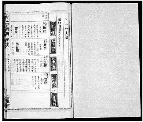 [下载][彭氏宗谱_50卷]河南/安徽.彭氏家谱_八.pdf