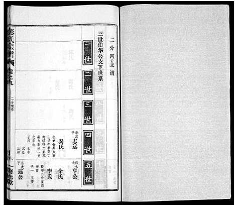 [下载][彭氏宗谱_50卷]河南/安徽.彭氏家谱_九.pdf