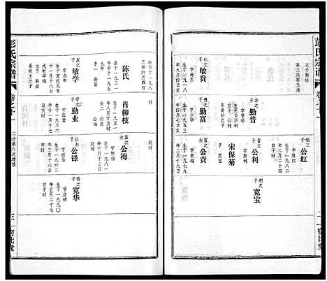 [下载][彭氏宗谱_50卷]河南/安徽.彭氏家谱_十一.pdf