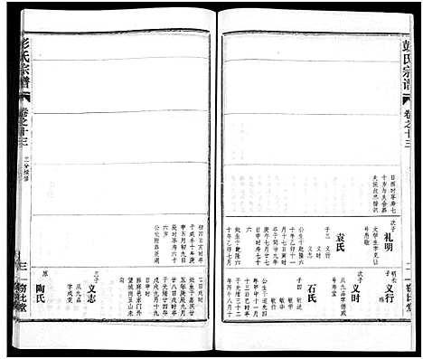 [下载][彭氏宗谱_50卷]河南/安徽.彭氏家谱_十三.pdf