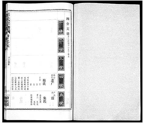 [下载][彭氏宗谱_50卷]河南/安徽.彭氏家谱_十五.pdf