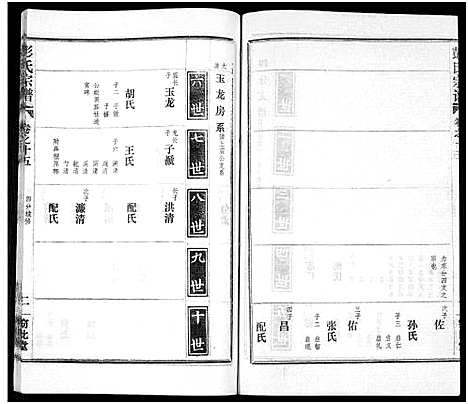 [下载][彭氏宗谱_50卷]河南/安徽.彭氏家谱_十五.pdf