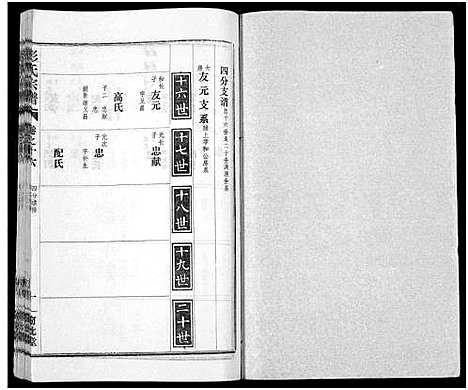 [下载][彭氏宗谱_50卷]河南/安徽.彭氏家谱_十六.pdf